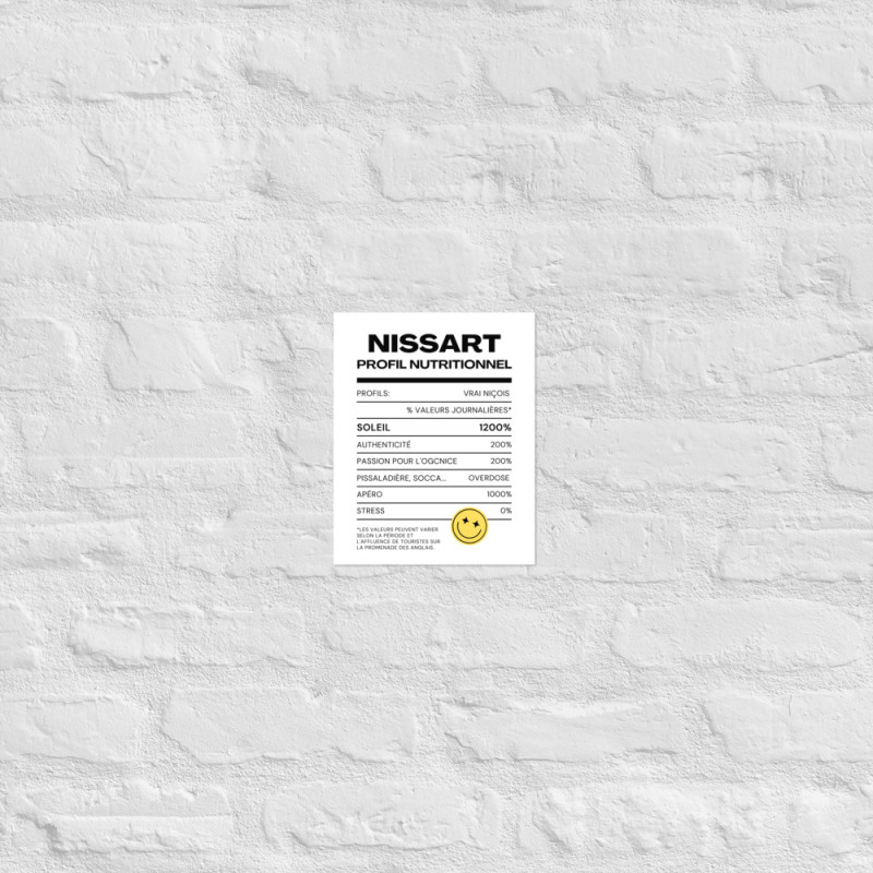Affiche Profil Nutritionnel du Niçois Affiche Profil Nutritionnel du Niçois